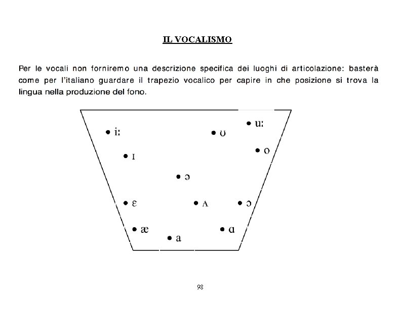 IL VOCALISMO 98 