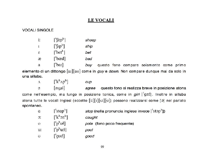 LE VOCALI 99 