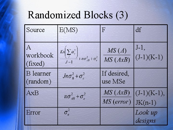 Randomized Blocks (3) Source A workbook (fixed) B learner (random) Ax. B Error E(MS)