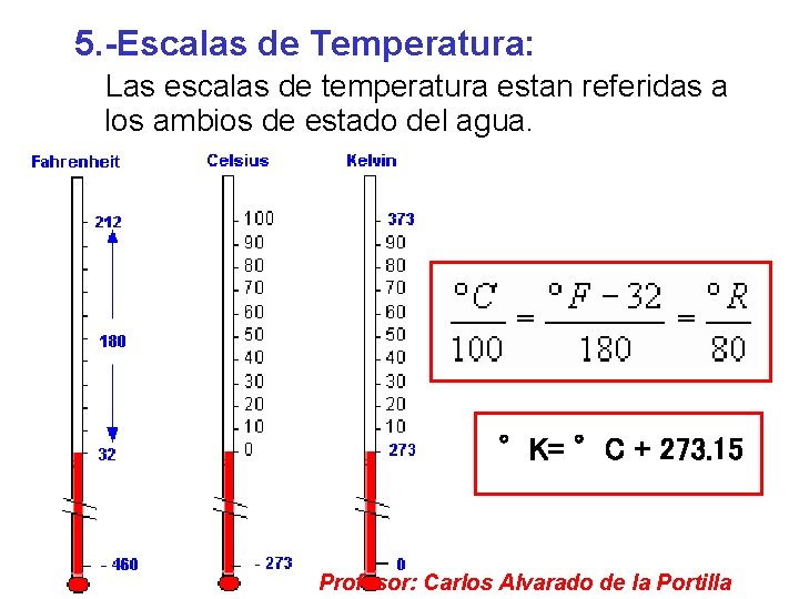 5. -Escalas de Temperatura: Las escalas de temperatura estan referidas a los ambios de