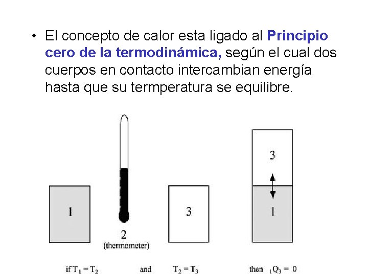  • El concepto de calor esta ligado al Principio cero de la termodinámica,