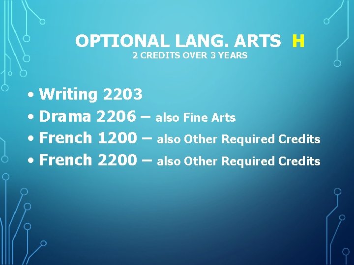 OPTIONAL LANG. ARTS H 2 CREDITS OVER 3 YEARS • Writing 2203 • Drama