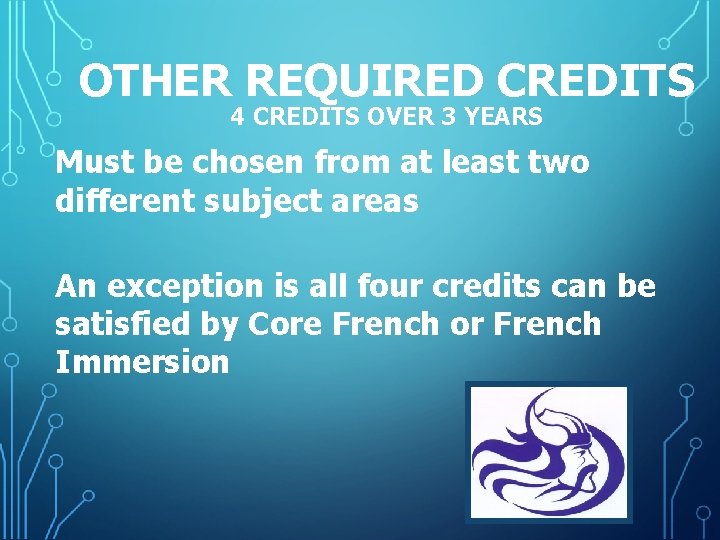 OTHER REQUIRED CREDITS 4 CREDITS OVER 3 YEARS Must be chosen from at least
