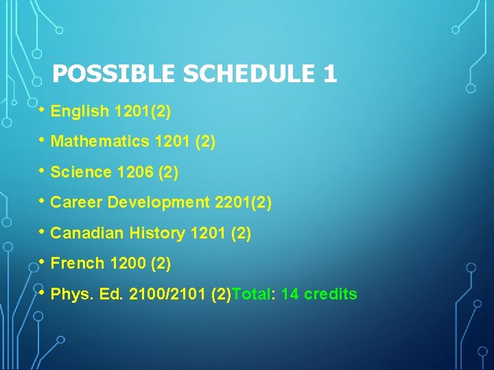 POSSIBLE SCHEDULE 1 • English 1201(2) • Mathematics 1201 (2) • Science 1206 (2)