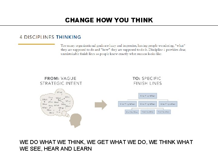 CHANGE HOW YOU THINK WE DO WHAT WE