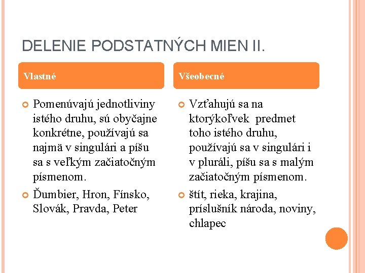 DELENIE PODSTATNÝCH MIEN II. Vlastné Všeobecné Pomenúvajú jednotliviny istého druhu, sú obyčajne konkrétne, používajú