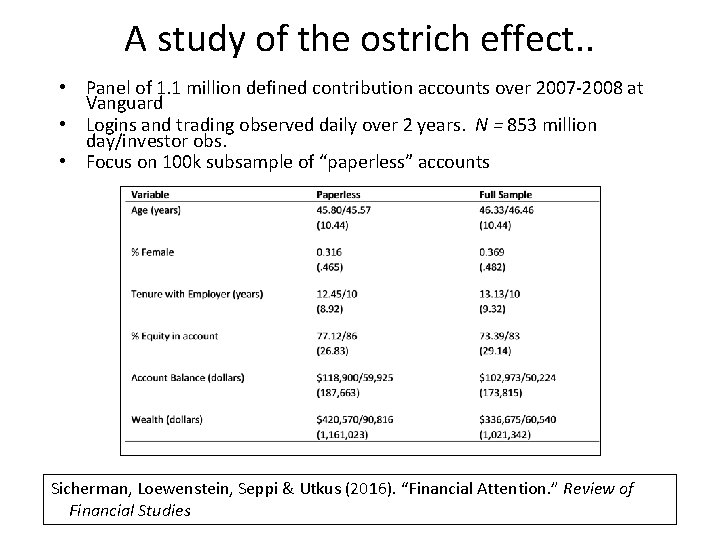 A study of the ostrich effect. . • Panel of 1. 1 million defined