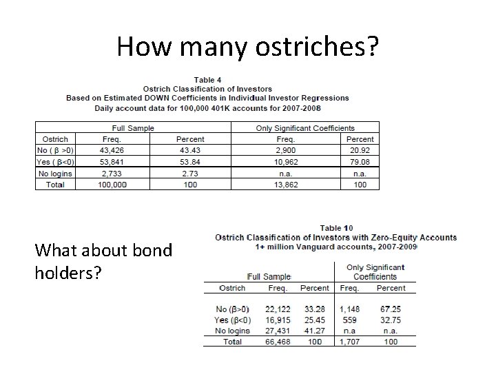 How many ostriches? What about bond holders? 