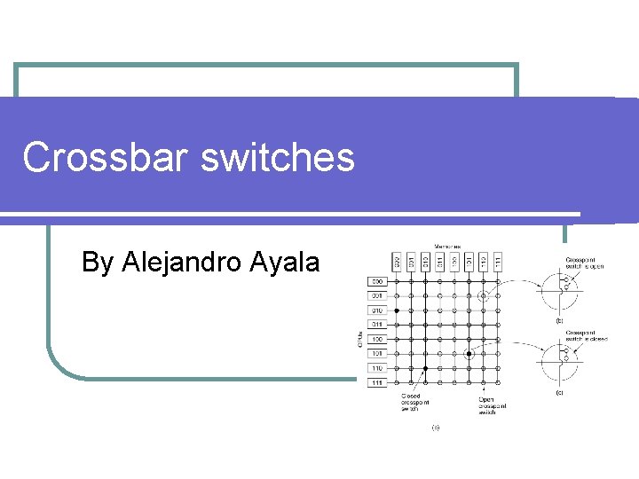 Crossbar switches By Alejandro Ayala 
