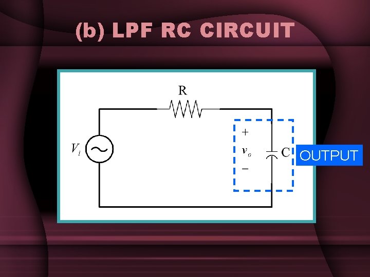 (b) LPF RC CIRCUIT OUTPUT (b) LPF RC CIRCUIT OUTPUT