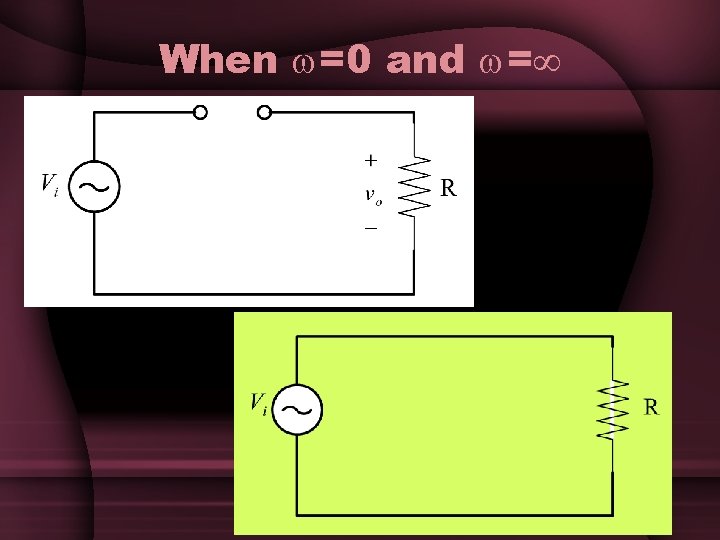 When =0 and = When =0 and =