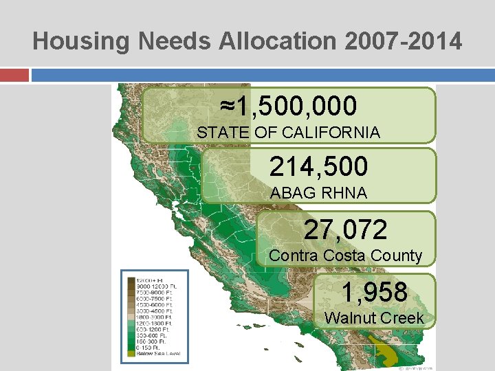 Housing Needs Allocation 2007 -2014 ≈1, 500, 000 STATE OF CALIFORNIA 214, 500 ABAG