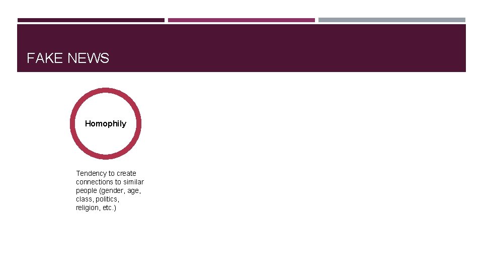 FAKE NEWS Homophily Tendency to create connections to similar people (gender, age, class, politics,
