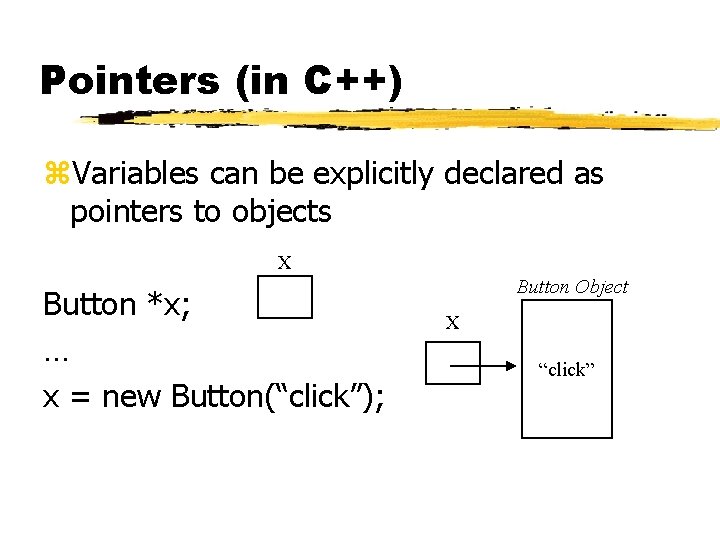 Pointers (in C++) z. Variables can be explicitly declared as pointers to objects X