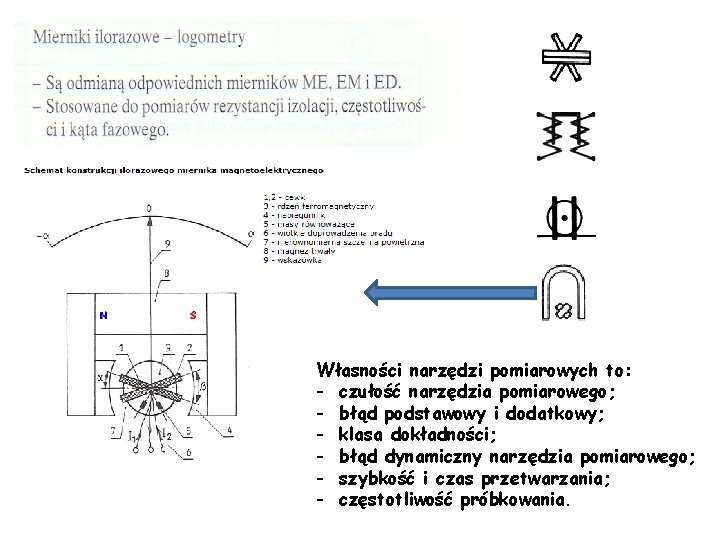 Własności narzędzi pomiarowych to: - czułość narzędzia pomiarowego; - błąd podstawowy i dodatkowy; -