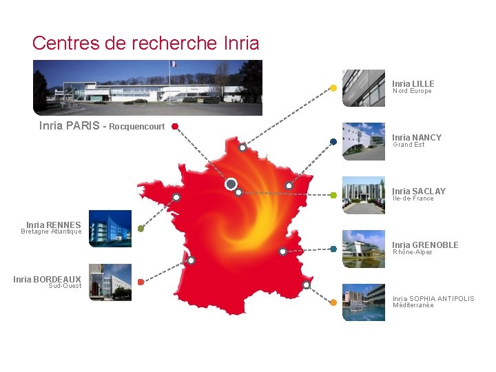 Centres de recherche Inria LILLE Nord Europe Inria PARIS - Rocquencourt Inria NANCY Grand