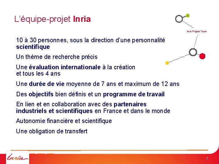L’équipe-projet Inria Project-Team 10 à 30 personnes, sous la direction d’une personnalité scientifique Un