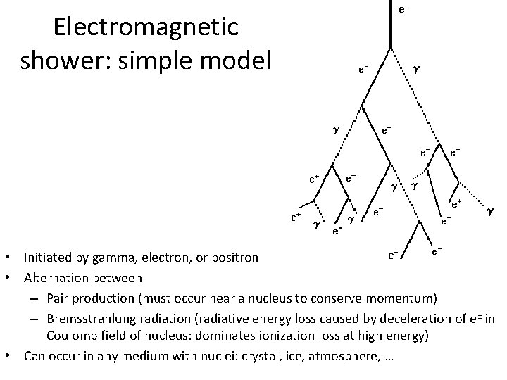 Electromagnetic shower: simple model • Initiated by gamma, electron, or positron • Alternation between