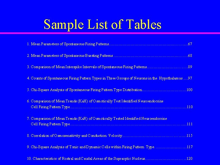 Sample List of Tables 1. Mean Parameters of Spontaneous Firing Patterns. . . .