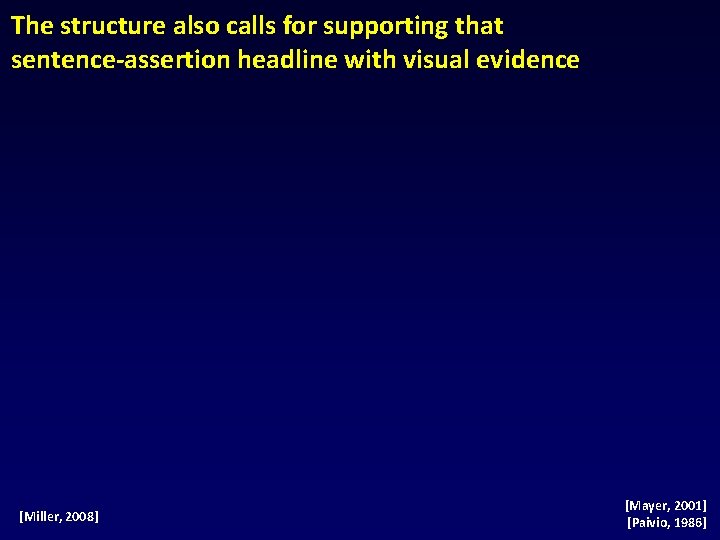 The structure also calls for supporting that sentence-assertion headline with visual evidence [Miller, 2008]