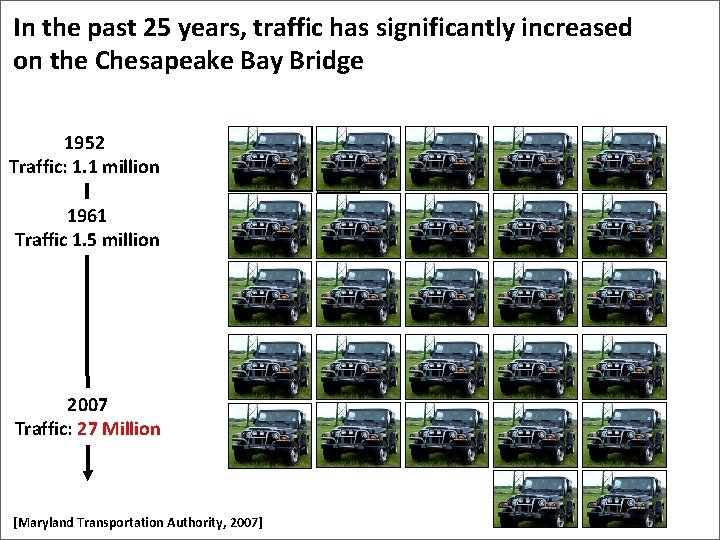 In the past 25 years, traffic has significantly increased on the Chesapeake Bay Bridge