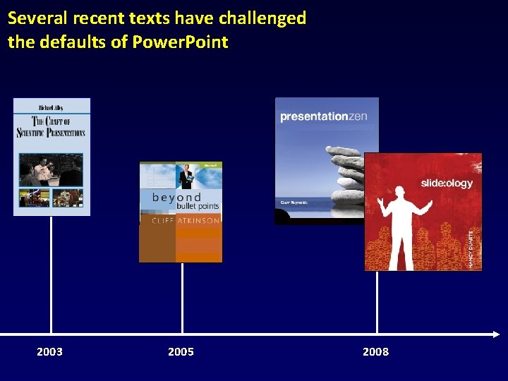 Several recent texts have challenged the defaults of Power. Point 2003 2005 2008 