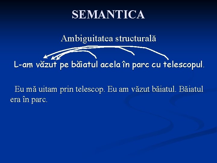 SEMANTICA Ambiguitatea structurală L-am văzut pe băiatul acela în parc cu telescopul. Eu mă