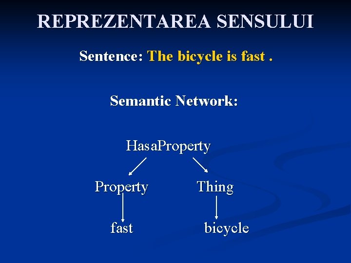 REPREZENTAREA SENSULUI Sentence: The bicycle is fast. Semantic Network: Hasa. Property Thing fast bicycle