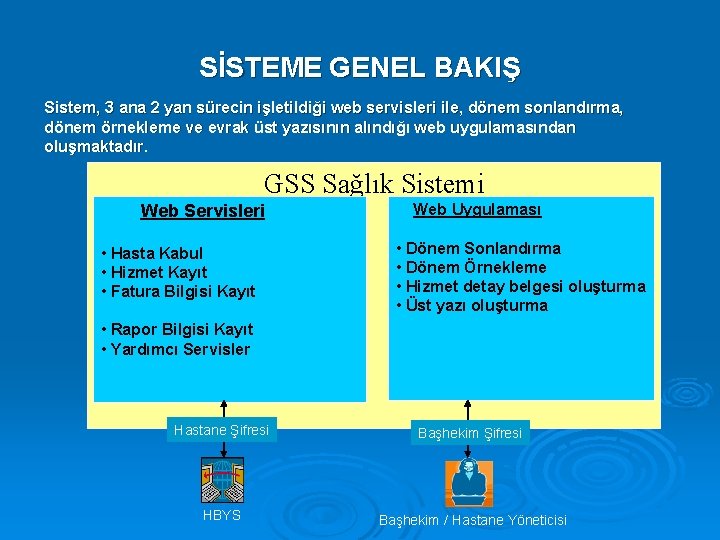 SİSTEME GENEL BAKIŞ Sistem, 3 ana 2 yan sürecin işletildiği web servisleri ile, dönem