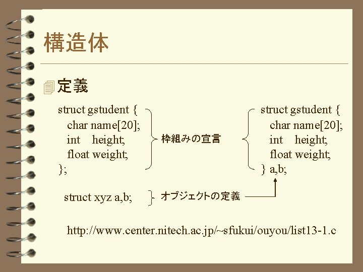 構造体 4 定義 struct gstudent { char name[20]; int height; float weight; }; struct