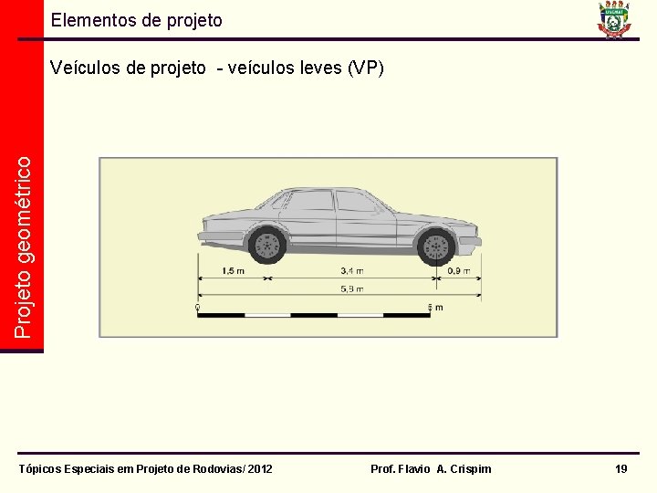 Elementos de projeto Projeto geométrico Veículos de projeto - veículos leves (VP) Tópicos Especiais