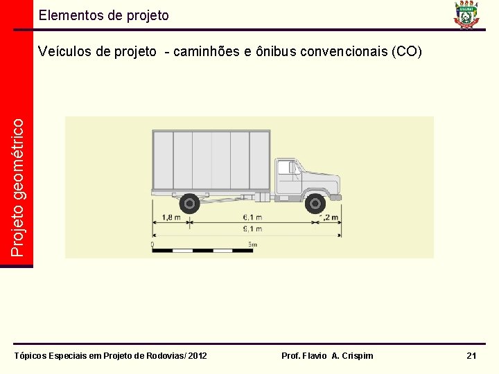 Elementos de projeto Projeto geométrico Veículos de projeto - caminhões e ônibus convencionais (CO)