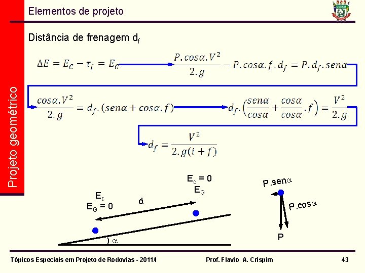 Elementos de projeto Projeto geométrico Distância de frenagem df Ec EG = 0 Ec