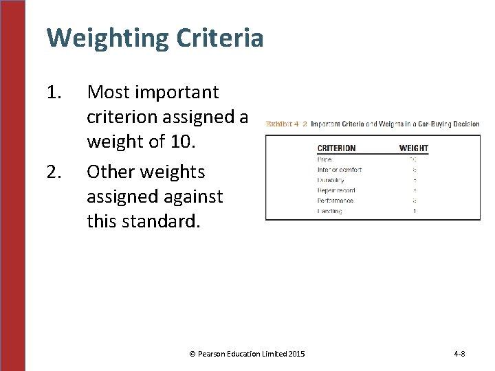 Weighting Criteria 1. 2. Most important criterion assigned a weight of 10. Other weights