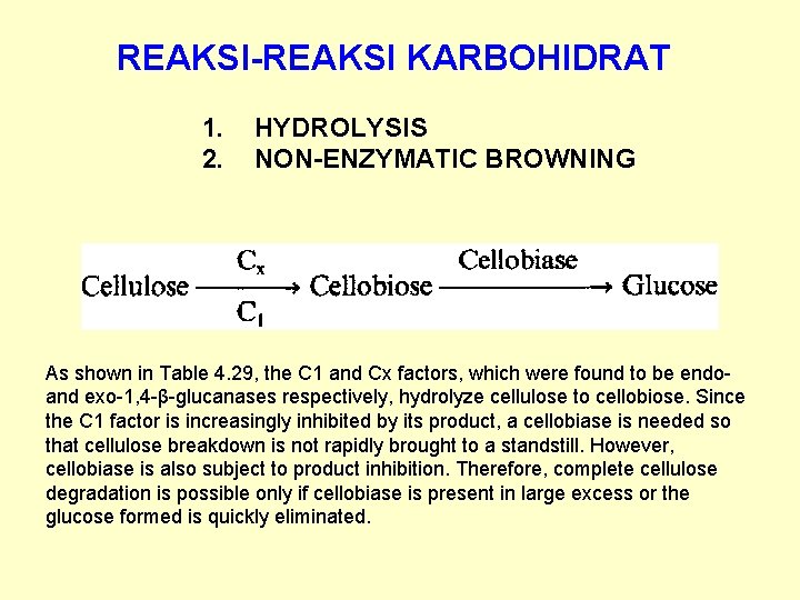 REAKSI-REAKSI KARBOHIDRAT 1. 2. HYDROLYSIS NON-ENZYMATIC BROWNING As shown in Table 4. 29, the