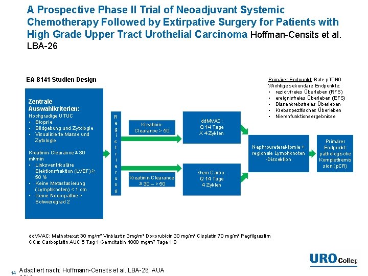 A Prospective Phase II Trial of Neoadjuvant Systemic Chemotherapy Followed by Extirpative Surgery for