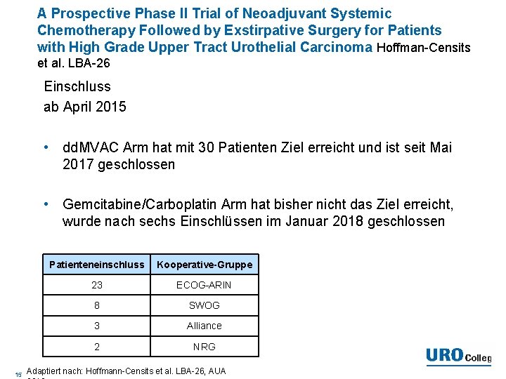 A Prospective Phase II Trial of Neoadjuvant Systemic Chemotherapy Followed by Exstirpative Surgery for