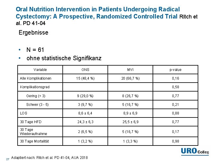 Oral Nutrition Intervention in Patients Undergoing Radical Cystectomy: A Prospective, Randomized Controlled Trial Ritch