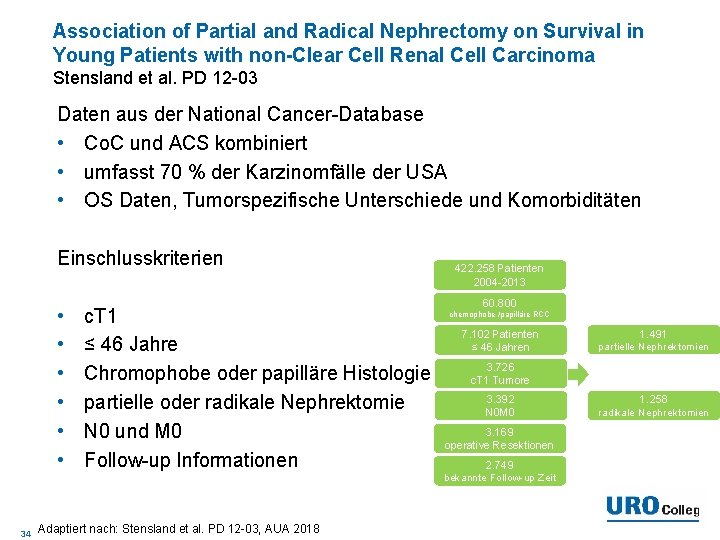 Association of Partial and Radical Nephrectomy on Survival in Young Patients with non-Clear Cell