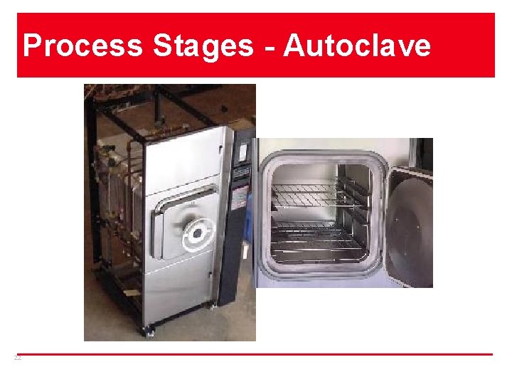 Process Stages - Autoclave 22 