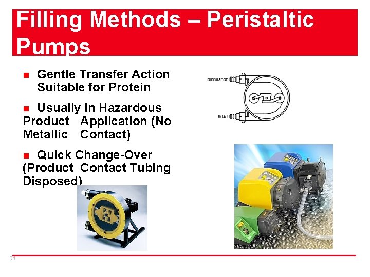 Filling Methods – Peristaltic Pumps n Gentle Transfer Action Suitable for Protein Usually in