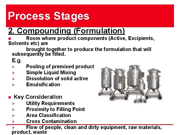 Process Stages 2. Compounding (Formulation) Room where product components (Active, Excipients, Solvents etc) are