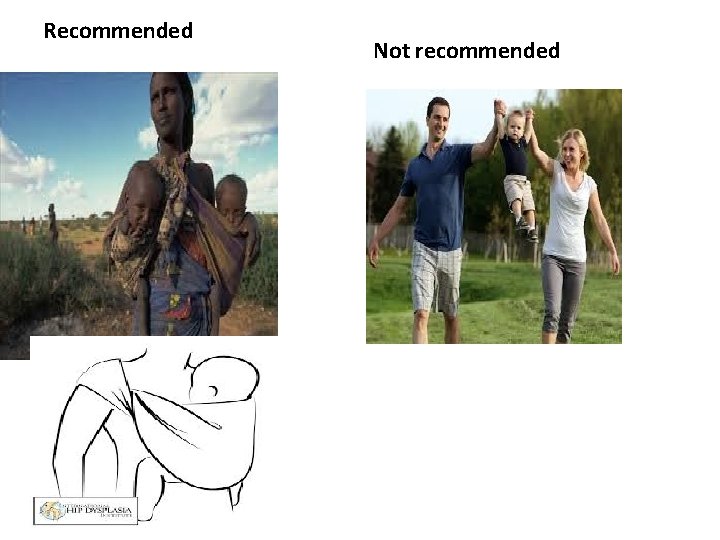 Recommended Not recommended 