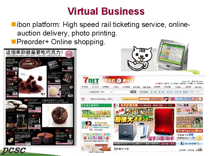 Virtual Business nibon platform: High speed rail ticketing service, onlineauction delivery, photo printing. n.