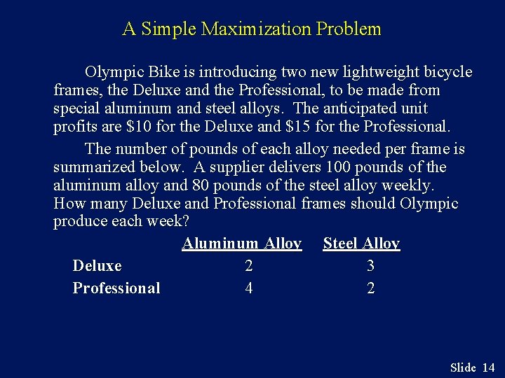 A Simple Maximization Problem Olympic Bike is introducing two new lightweight bicycle frames, the