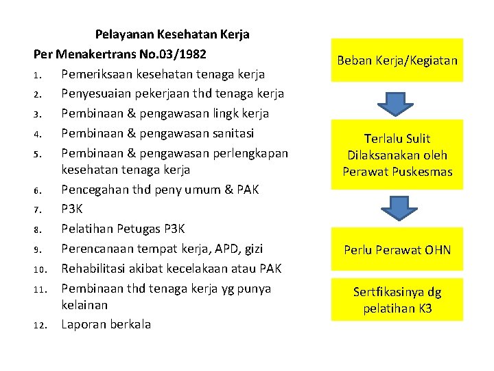 Pelayanan Kesehatan Kerja Per Menakertrans No. 03/1982 1. Pemeriksaan kesehatan tenaga kerja 2. Penyesuaian Pelayanan Kesehatan Kerja Per Menakertrans No. 03/1982 1. Pemeriksaan kesehatan tenaga kerja 2. Penyesuaian