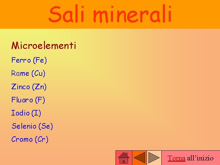 Sali minerali Microelementi Ferro (Fe) Rame (Cu) Zinco (Zn) Fluoro (F) Iodio (I) Selenio