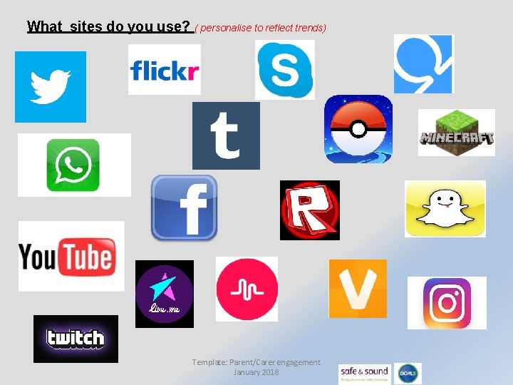 What sites do you use? ( personalise to reflect trends) Template: Parent/Carer engagement January