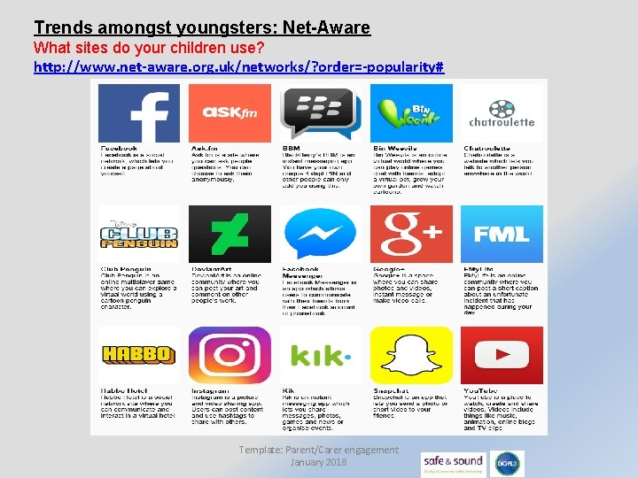 Trends amongst youngsters: Net-Aware What sites do your children use? http: //www. net-aware. org.