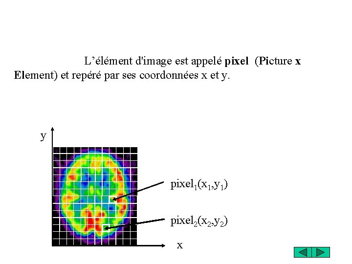 L’élément d'image est appelé pixel (Picture x Element) et repéré par ses coordonnées x